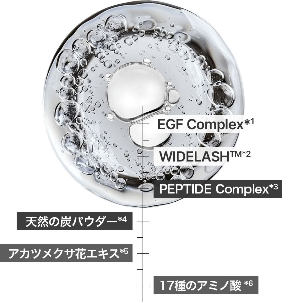 配合イメージ